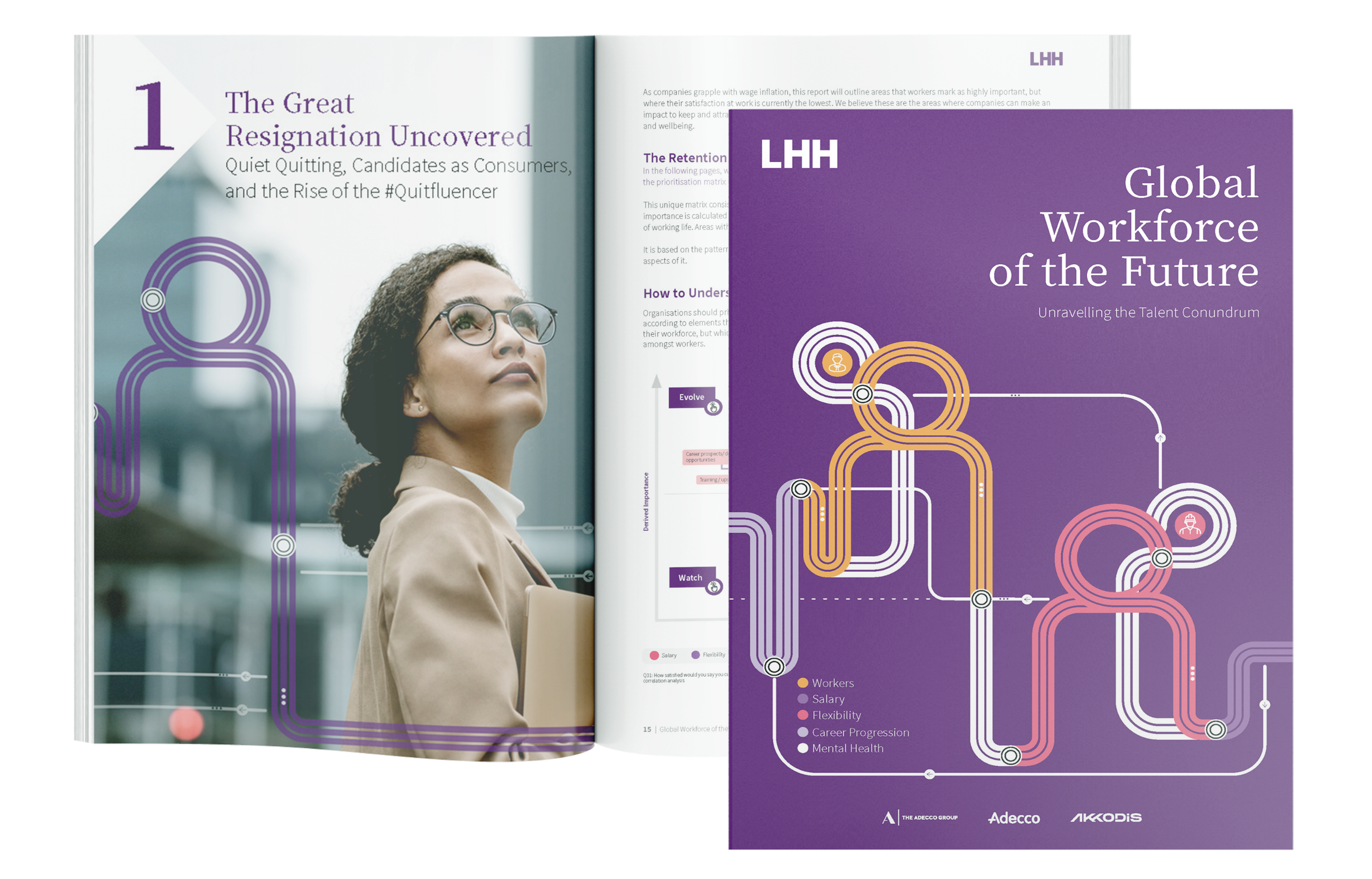 Studie Global Workforce